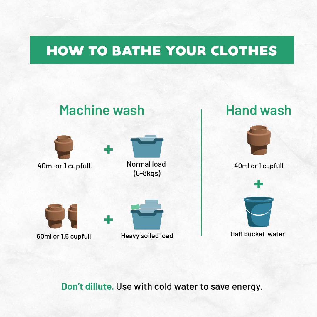 Born Good Plant Based Pet Safe Fragrance Liquid Laundry Detergent (Limited Shelf Life) Both-Health & Wellness Born Good