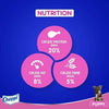 Chappi Chicken & Milk Dry Puppy Food Dogs- Dry Food Chappi