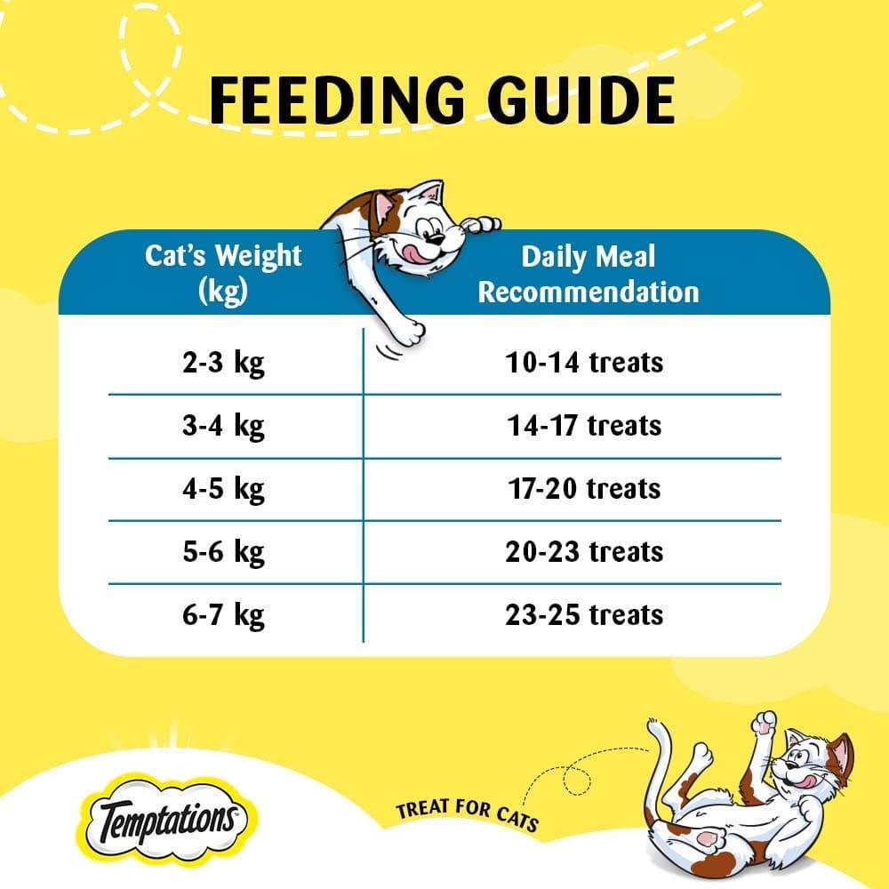 Temptations Tasty Chicken, Savoury Salmon and Seafood Medley Flavour Cat Treats Combo Cats-Treats & Others Temptations