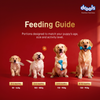 Drools Meat and Milk Puppy Dog Dry Food Dogs- Dry Food Drools