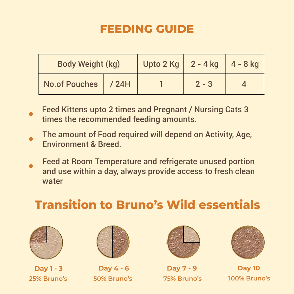 Bruno's Wild Essentials Chicken with Carrot & Pumpkin Cat Wet Food Cats-Wet Food Bruno's Wild Essentials