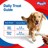 Drools Absolute Calcium Bones Dog treats (Jar) Dog Treats + Others Drools