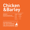 Homiee & Ginger Grain Free Mini Meals Surf & Turf, Fish Feista, Chicken & Barley Food for Dogs Combo Dogs-Wet Food Homiee & Ginger