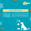 Mankind Petstar Chicken and Wheat Adult Dog Dry Food