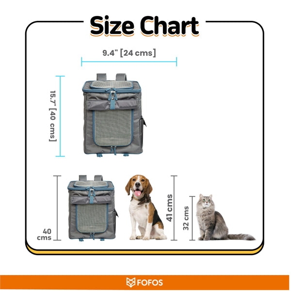 Fofos Backpack Carrier for Dogs and Cats (Grey/Blue)