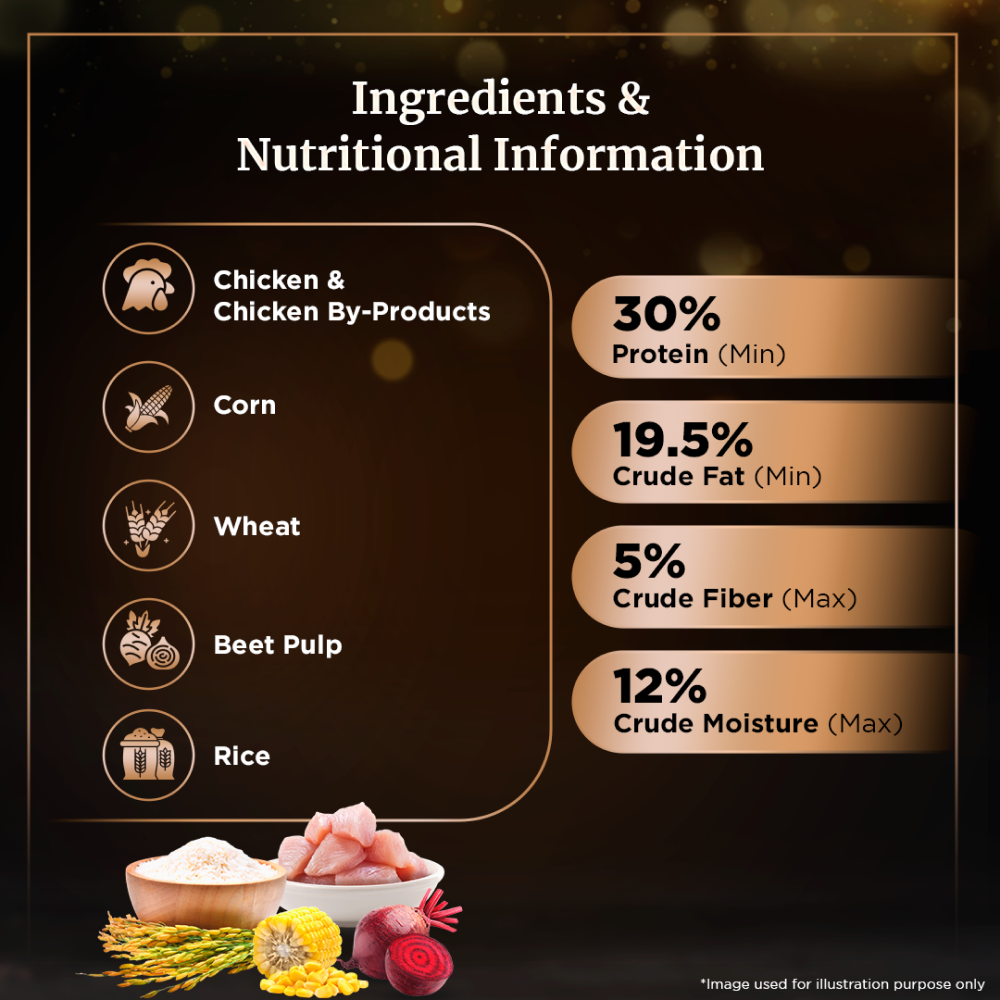 Sheba succulent chicken sales breast