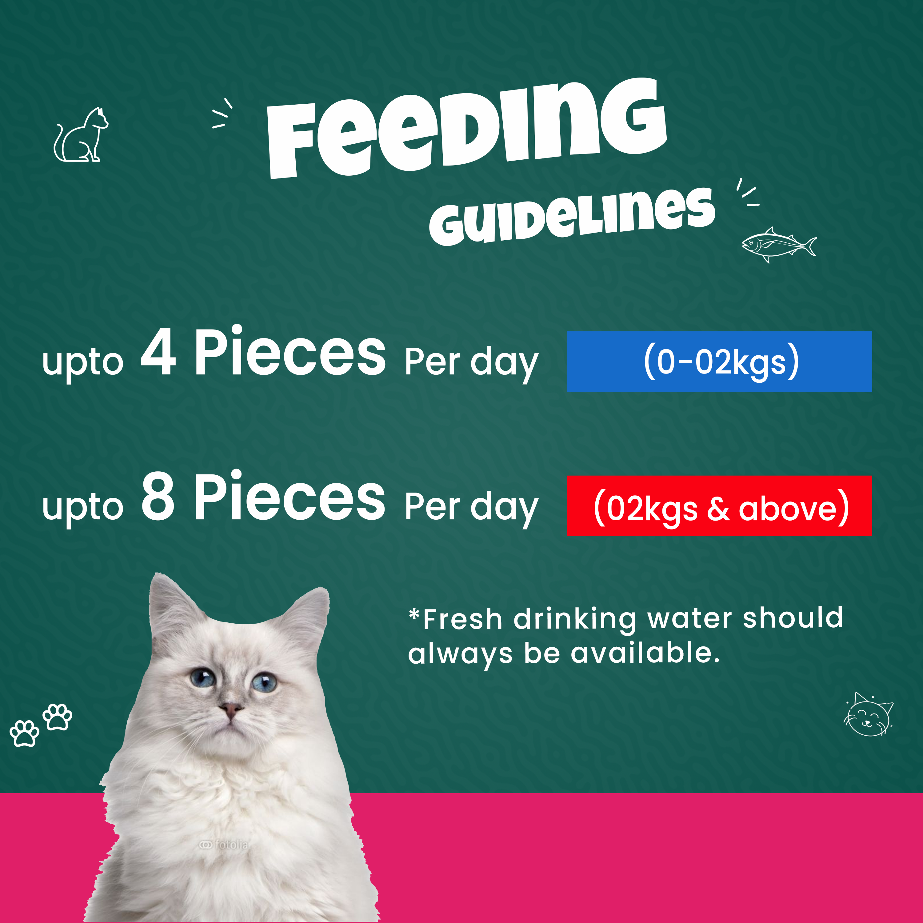 Goofy Tails Freeze Dried Tuna Cat Treats Cats-Treats & Others Goofy Tails