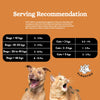 Floofyou Air Dried High Protein Chicken Liver Jerky Dog Treats Dog Treats + Others FloofYou