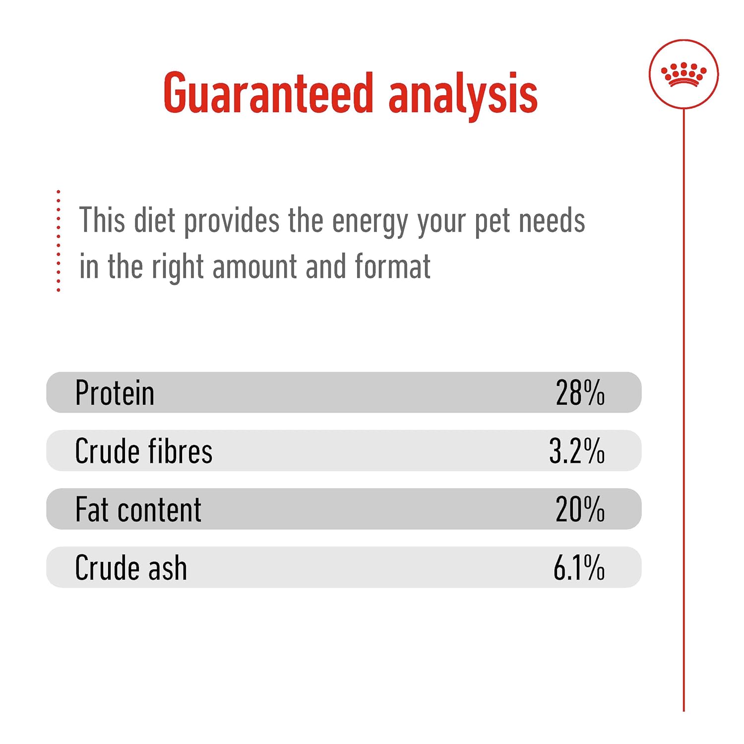 Royal Canin Giant Adult Dog Dry Food Dogs- Dry Food Royal Canin