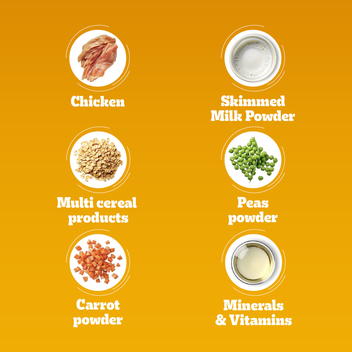 Pedigree Chicken and Milk Puppy Dog Dry Food Dogs- Dry Food Pedigree