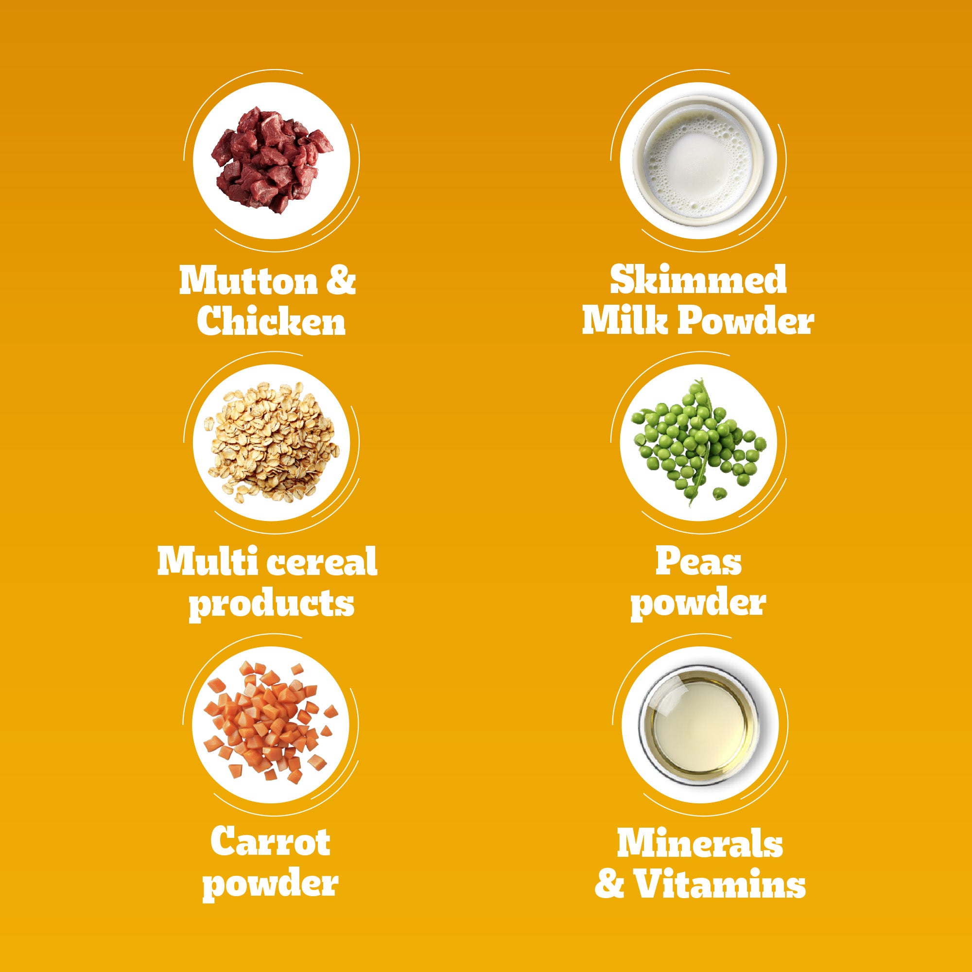 Pedigree Meat & Milk Puppy Dog Dry Food Dogs- Dry Food Pedigree
