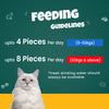 Goofy Tails Freeze Dried Shrimp Cat Treats Cats-Treats & Others Goofy Tails
