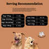 Floofyou Pawcolate Chicken Chocolate Safe Oven Baked Cookie Dog and Cat Treats Dog Treats + Others FloofYou
