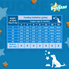 Mankind Petstar Starter Mother & Baby Dog Dry Food Dogs- Dry Food Petstar