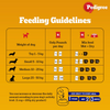 Pedigree PRO Active Adult Large Breed Dry Food, Pedigree Chicken Liver Gravy Adult Dog Wet Food Combo Exclusive Combo Exclusive Combo