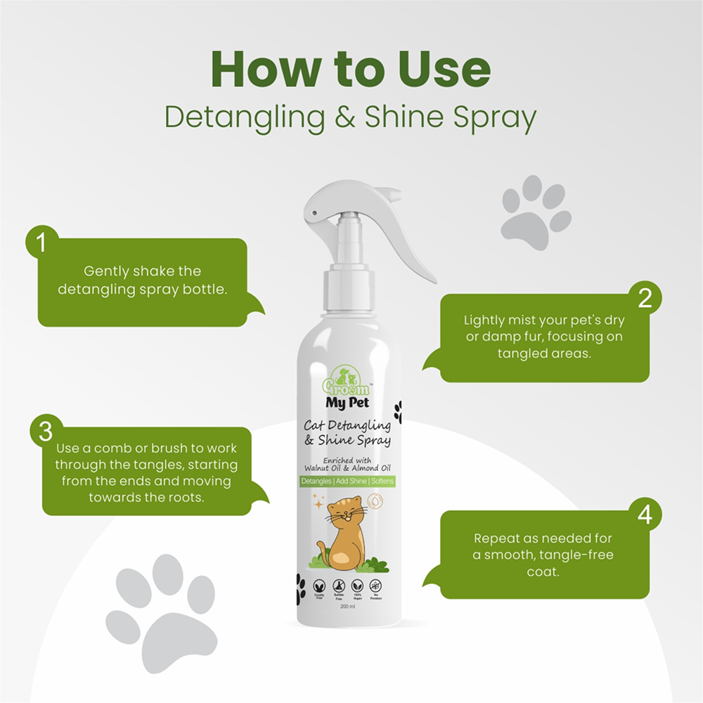 Groom My Pet Detangling and Shine Spray for Cats Cats-Grooming Supplies Groom My Pet Dropship