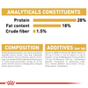 Royal Canin Shih Tzu Puppy Dry Dog Food Dogs- Dry Food Royal Canin