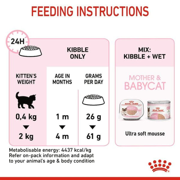 Royal Canin Mother & Babycat Cat Dry Food