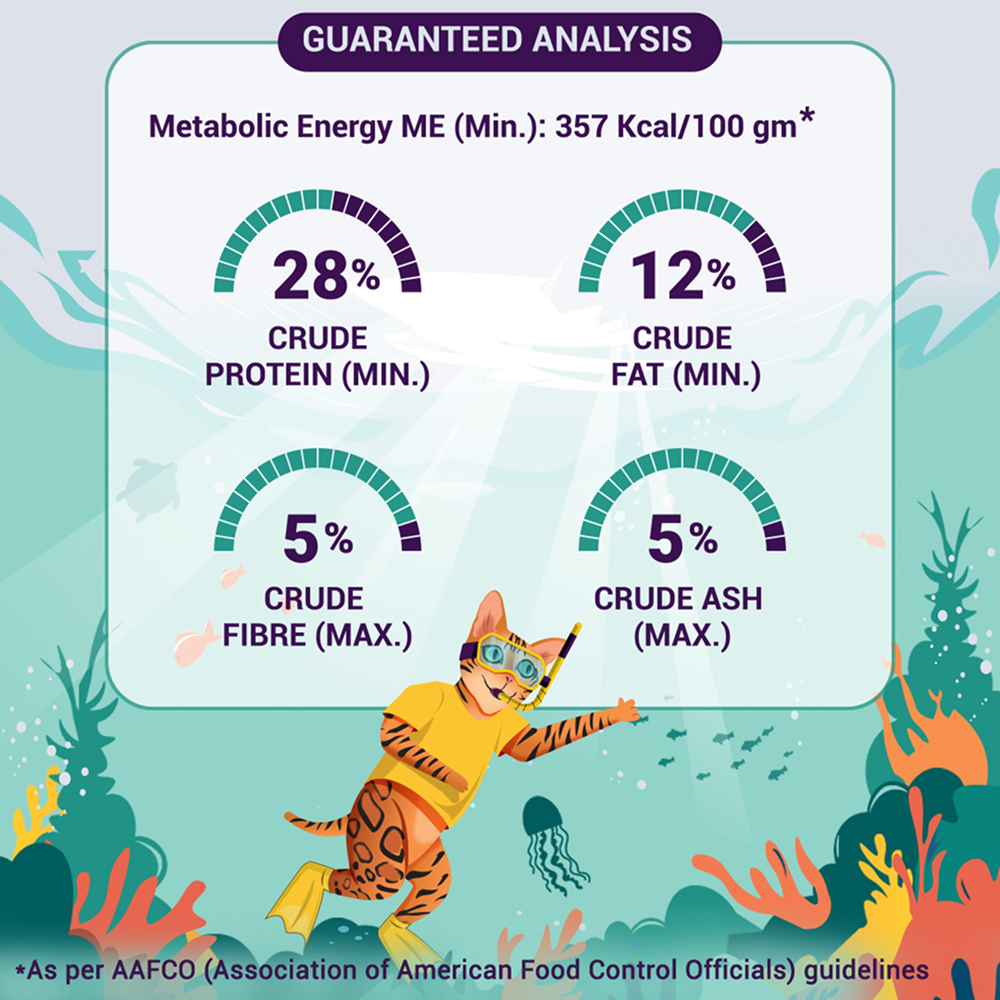 Purrfeto Chicken and Ocean Fish Cat Dry Food Cats- Dry food Purrfeto
