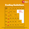 Pedigree Chicken and Milk Puppy Dog Dry Food Dogs- Dry Food Pedigree
