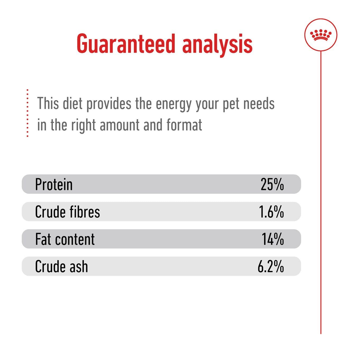Royal Canin Medium Adult Dog Dry Food Dogs- Dry Food Royal Canin