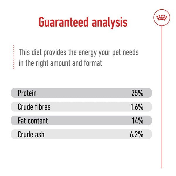 Royal Canin Medium Adult Dog Dry Food
