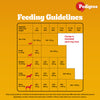 Pedigree Meat & Milk and Chicken Chunks in Gravy Puppy Dry and Wet Food Combo Exclusive Combo Pedigree