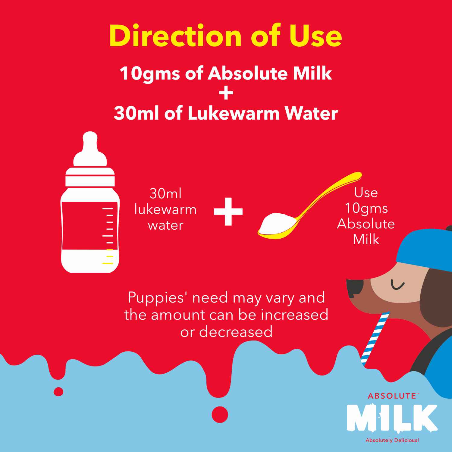 Drools Absolute Milk for Newborn Puppies Dogs-Health & Wellness Drools