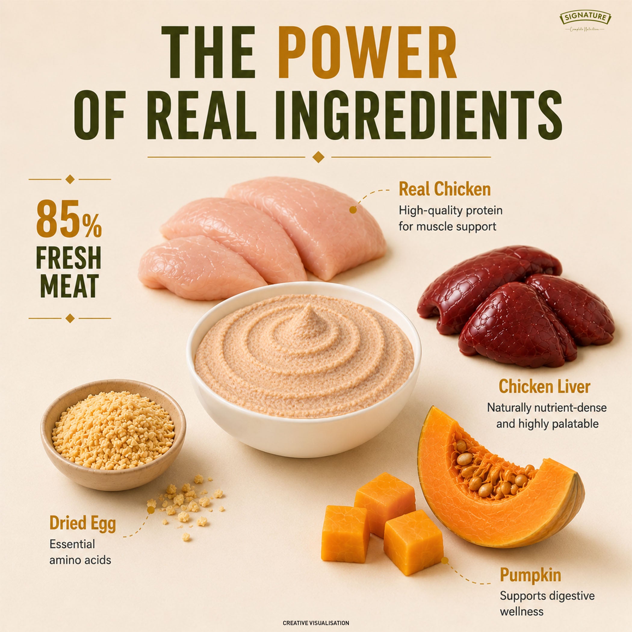 Signature Grain Zero Chicken Mousse Adult Cat Wet Food