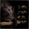 Sheba Chicken With Tuna In Gravy Rich Premium Adult Fine Cat Wet Food