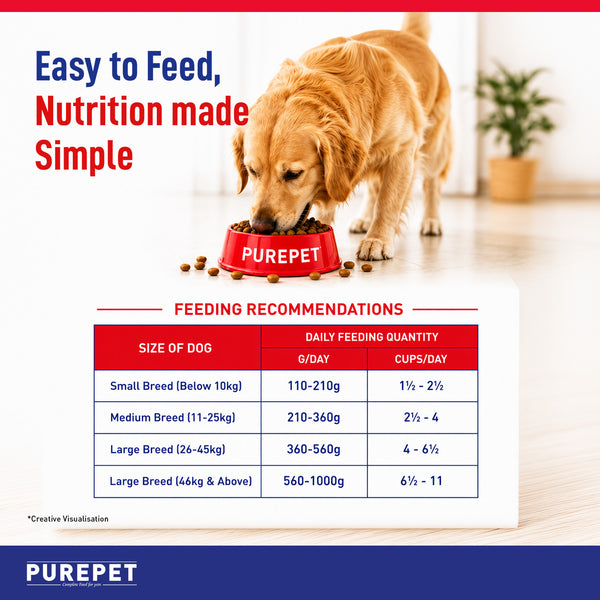 Purepet Meat and Rice Adult Dog Dry Food