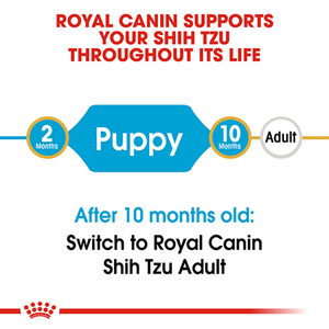 Royal Canin Shih Tzu Puppy Dog Dry Food