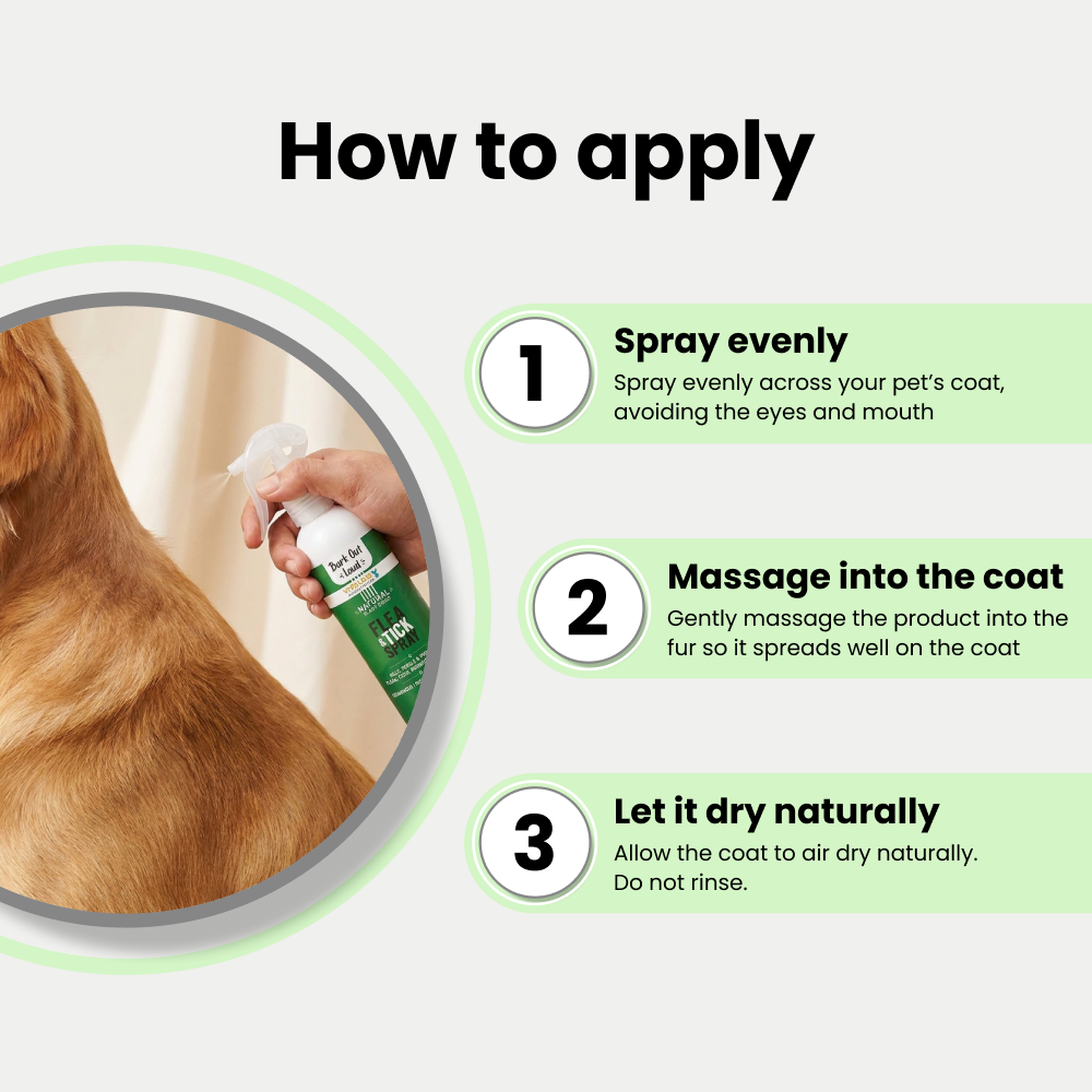 Bark Out Loud Natural Flea & Tick Spray for Dogs and Cats Both-Health & Wellness Bark Out Loud