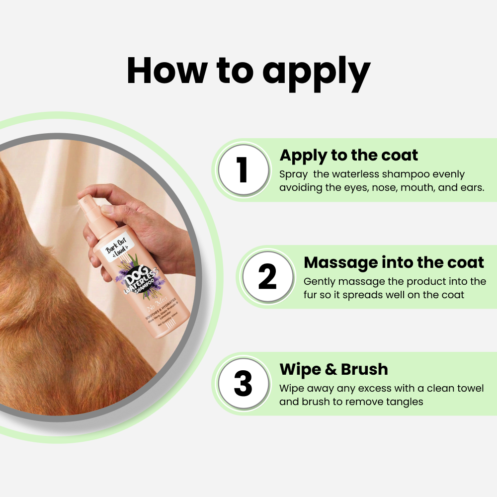Bark Out Loud No Mess Waterless Dry Shampoo for Dogs Both-Grooming Supplies Bark Out Loud
