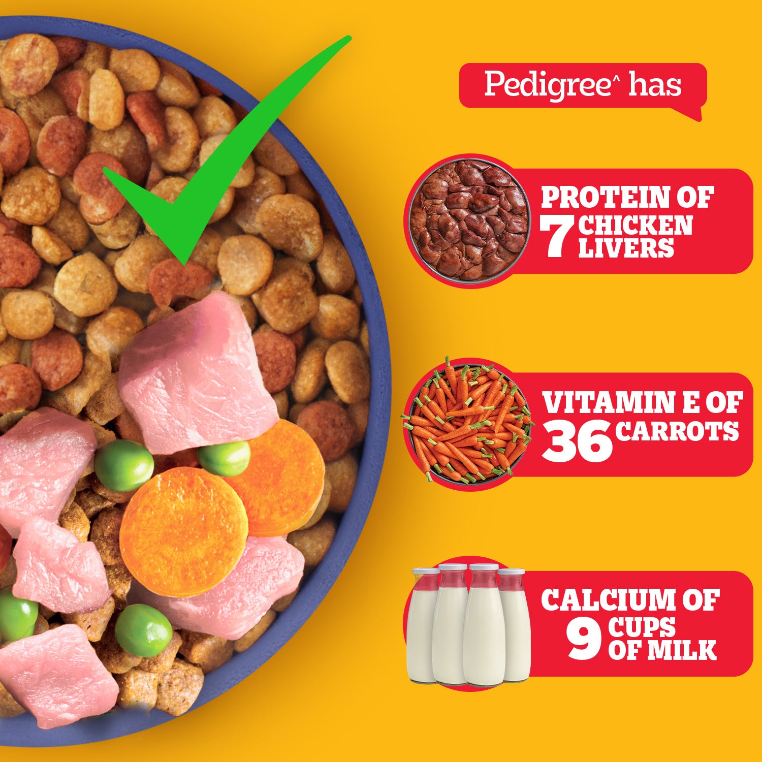 Pedigree Puppy Dog Food Combo |Chicken & Milk Dry & Chicken & Liver Wet Dogs- Dry Food Pedigree