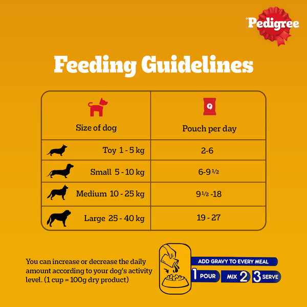 Pedigree PRO Large Breed Puppy Dry Food, Pedigree Chicken Liver Gravy Adult Dog Wet Food Combo