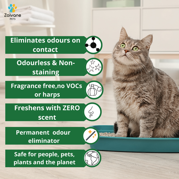 Zoivane  Pets Odour Eliminator for Dogs and Cats