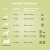 Bennys Bowl Paneer and Oats Rice Dog Fresh and Wet Food Dogs-Wet Food Bennys Bowl