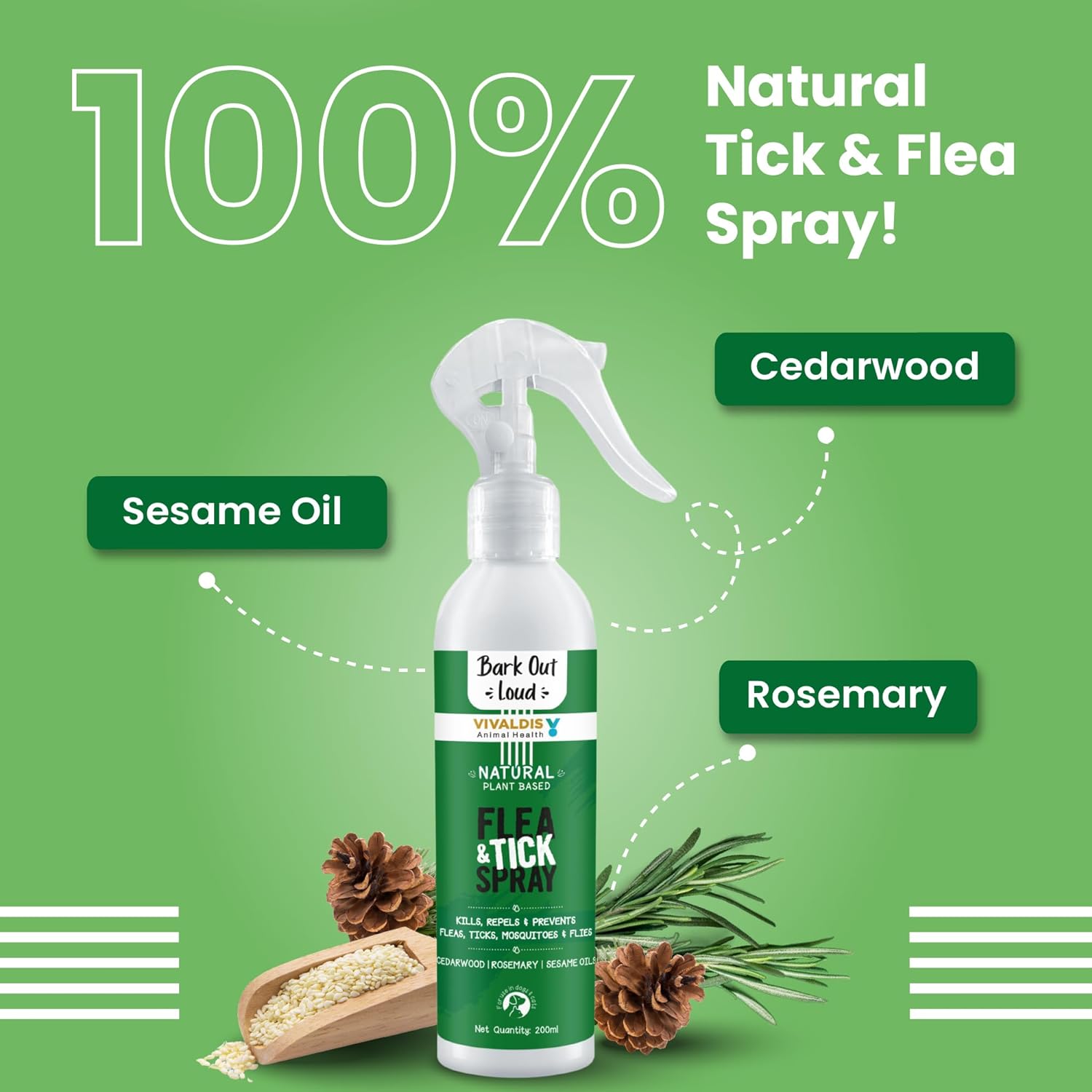 Bark Out Loud Natural Flea & Tick Spray for Dogs and Cats Both-Health & Wellness Bark Out Loud
