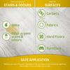 Nature’s Miracle Urine Destroyer Plus for Dogs Dogs-Health & Wellness Natures Miracle