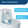 Petsafe Original Drinkwell Mini Fountain for Dogs and Cats Both-Bowls & Feeders Petsafe Dropship