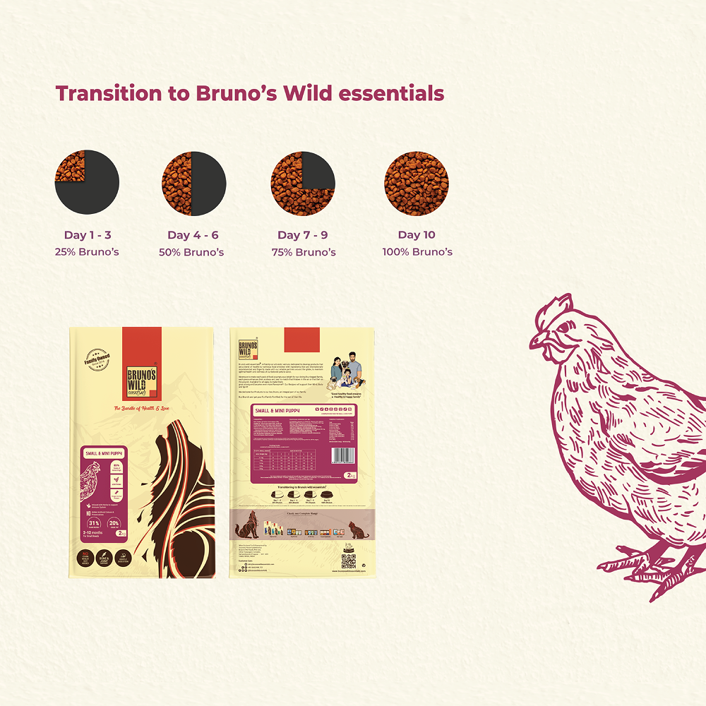 Bruno's Wild Essentials Small and Mini Puppy Dog Dry Food Dogs- Dry Food Bruno's Wild Essentials