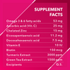 Drools Absolute Skin & Coat Supplement Tablets for Dogs Dogs-Health & Wellness Drools