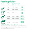 Doggos Chicken and Pumpkin Real Fresh Dog Wet Food (150g) Dogs-Fresh Food Doggos