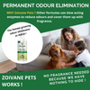 Zoivane Pets Odour Eliminator for Dogs and Cats Both-Health & Wellness Zoivane