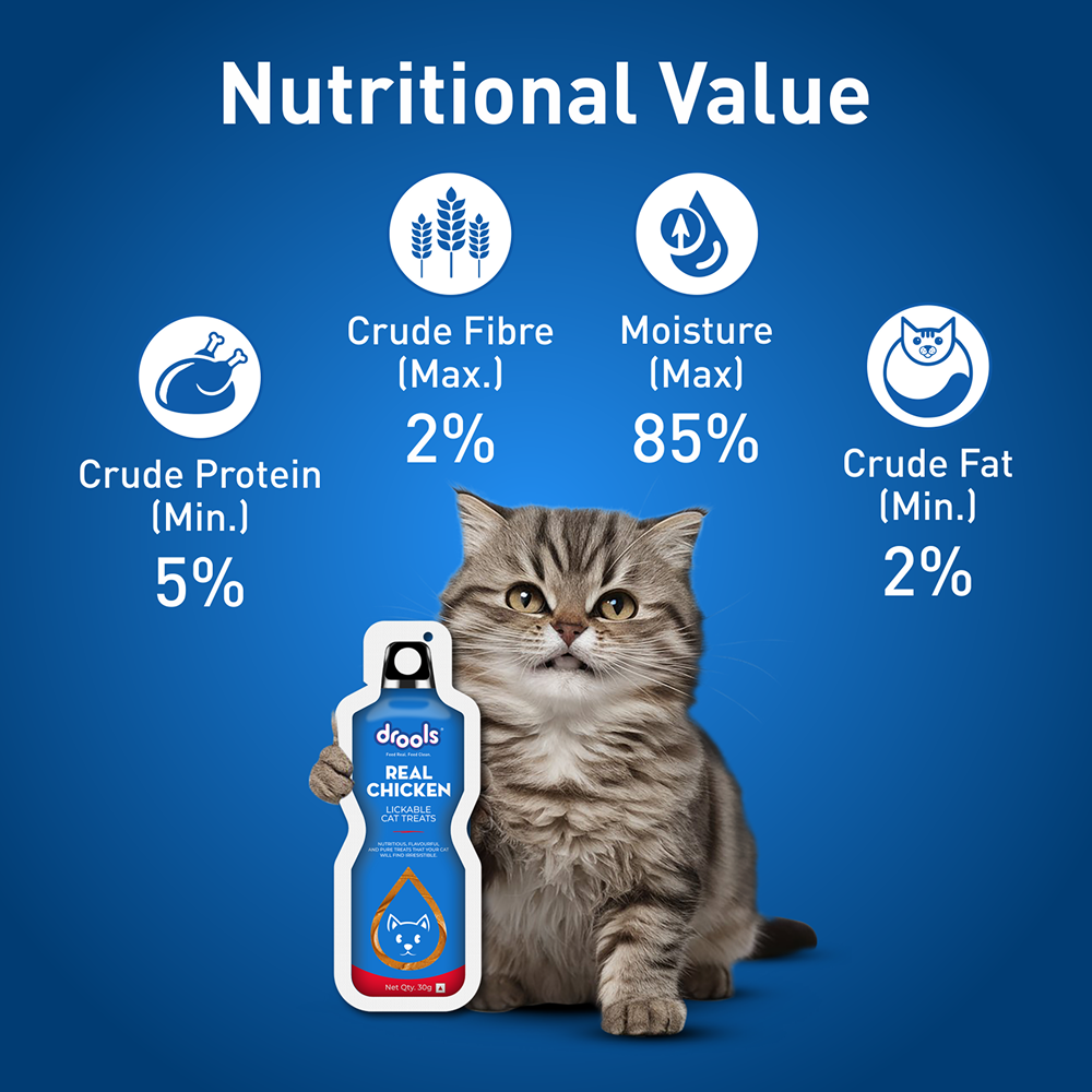 Drools Real Chicken Creamy Lickable Cat Treats Cats-Treats & Others Drools