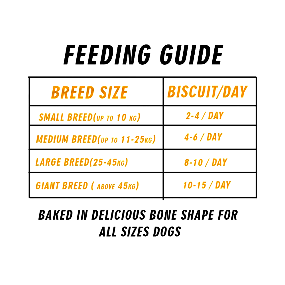 Nootie Chicken & Egg Milk Biscuits Puppy Dog Treats Dog Treats + Others Nootie