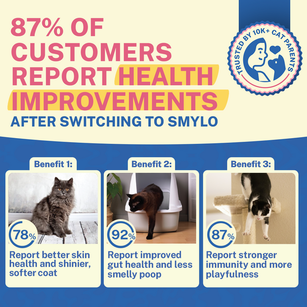 Smylo Kitten Chicken Tuna & Rosemary, Fresh & No-Preservative Wet Cat Food