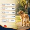 Bowlers Chicken Recipe in Gravy Dog Wet Food Dogs-Wet Food Bowlers