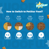 Mankind Petstar Starter Mother & Baby Dog Dry Food Dogs- Dry Food Petstar